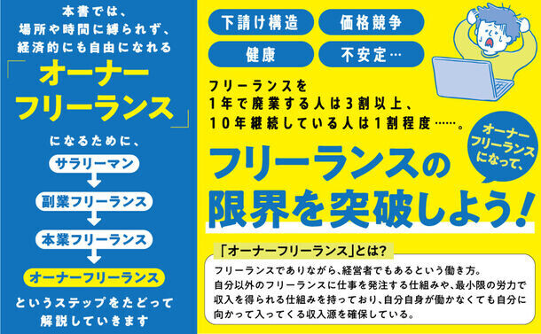 フリーランスの人、フリーランスを目指す人の必読書！　『フリーランスになって、「こんなはずじゃなかった！」と思ったら読む本』発売！