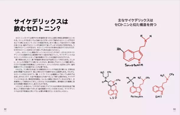 治療薬としても研究されているサイケデリックスを理解するための哲学絵本『ゾルゲンキンドはかく語りき』を6月に発売