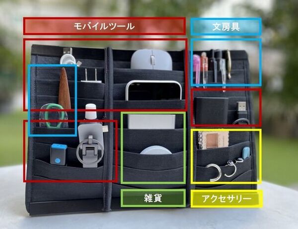 建築設計の視点から誕生、変幻自在の特許ポケット搭載　新形態バッグ『マルチラ』がMakuake STOREで一般販売開始