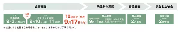 審査委員長は、俳優・映画監督の奥田瑛二氏に！ぐんま次世代映像クリエイターコンペ「Gunma Next Generation Filmmaker Competition 2024」が、開催決定！