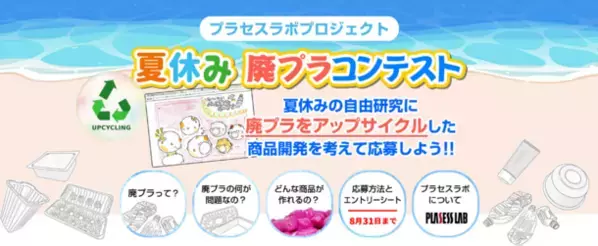 プラセスが7月30日(火)廃プラスチックの削減を加速させるプロジェクトをCAMPFIREにて開始