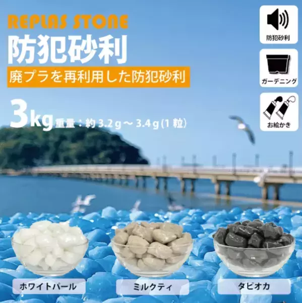 プラセスが7月30日(火)廃プラスチックの削減を加速させるプロジェクトをCAMPFIREにて開始