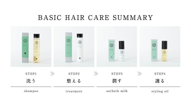 髪の基礎化粧品を提唱する「sakyu」が新商品を開発！ヘアミルク＆オイルをMakuakeにて7月30日より先行発売