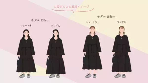 ペットとの生活をより快適に！抜け毛が付きにくく落ちやすい生地のシンプルで可愛いワンピース「FORUA」販売開始！