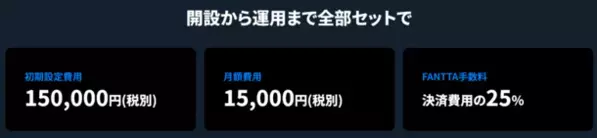 ファンクラブ構築・運営サービス「FANTTA(ファンタ)」α版、β版を経て、オフィシャル版をリリース！