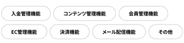 ファンクラブ構築・運営サービス「FANTTA(ファンタ)」α版、β版を経て、オフィシャル版をリリース！