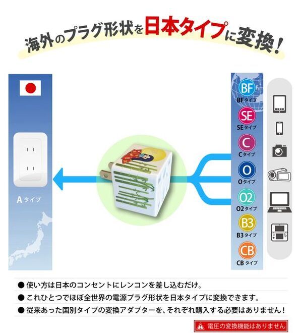訪日外国人向け電源プラグ変換アダプター日本の昔話シリーズを新発売！