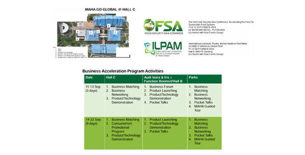 100周年を迎えるマレーシア最大の農業展示会「MAHA 2024」9月11日～22日開催