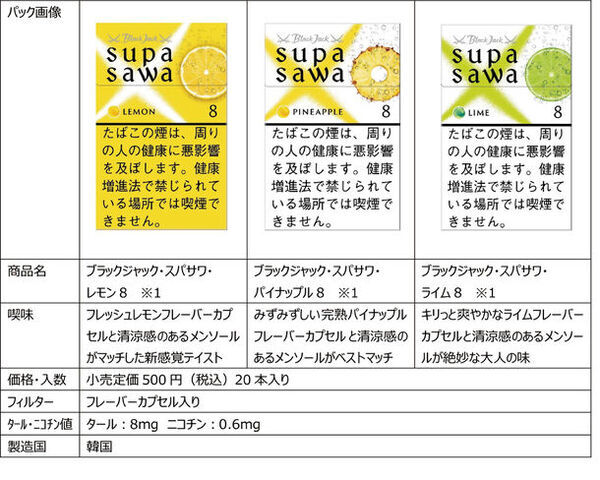 サワーフレーバーカプセル搭載の紙巻たばこブラックジャック・スパサワに、5mgが登場　「レモン5」、「グレープフルーツ5」、「マンゴー5」の3銘柄、8月12日全国発売