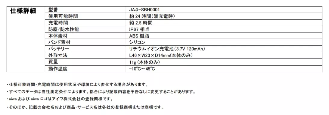 猛暑による暑熱リスクを特許技術で捉えLED＆振動で通知aiwaから暑熱リスクアラートバンドが本日発売！