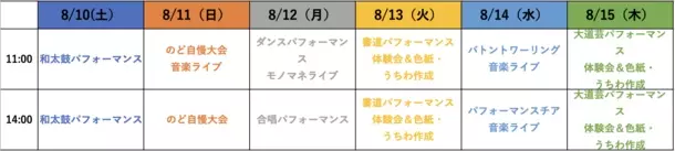 徳島×グルメ旅！8月10日(土)～8月15日(木)の6日間で「くるくる なるとの夏祭り2024」開催！～徳島・鳴門の美食を食べ尽くせ～