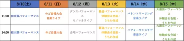 徳島×グルメ旅！8月10日(土)～8月15日(木)の6日間で「くるくる なるとの夏祭り2024」開催！～徳島・鳴門の美食を食べ尽くせ～