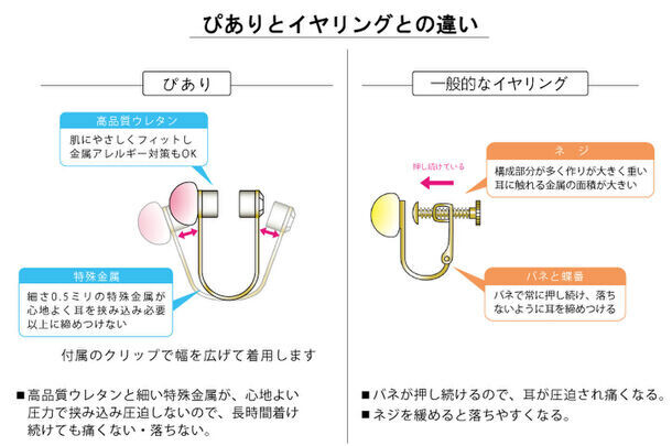 ピアスのようなイヤリング「ぴあり」を製作するジュエリー京都　「源氏物語」シリーズの新作かんざし「紫の上」を8月9日(金)に数量限定発売！