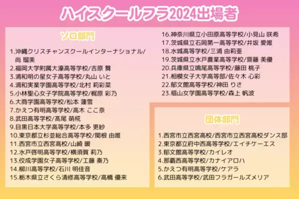 高校生・大学生のフラ全国大会「ハイスクール＆カレッジフラコンペティション2024」8月28日(水)、29日(木)に横浜で開催！