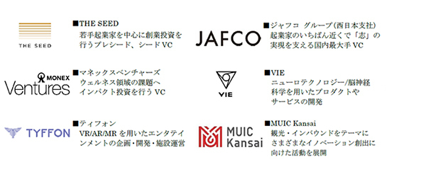 グラングリーン大阪 先行まちびらき記念9月6日（金）～9月8日（日）オープニングイベントを開催