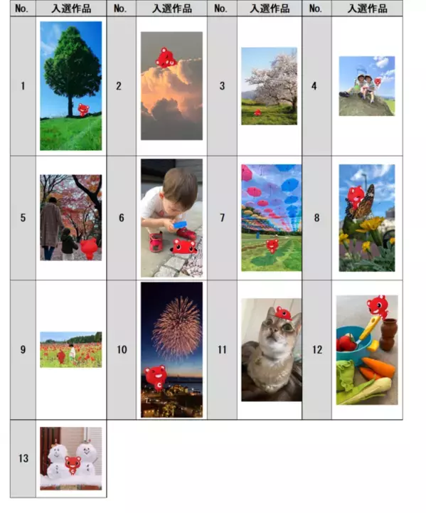 かわいいコーすけの壁紙がもらえる！みんなでつくろうコーすけグッズキャンペーン第2弾　コーすけARフォト大賞が8月19日よりスタート！