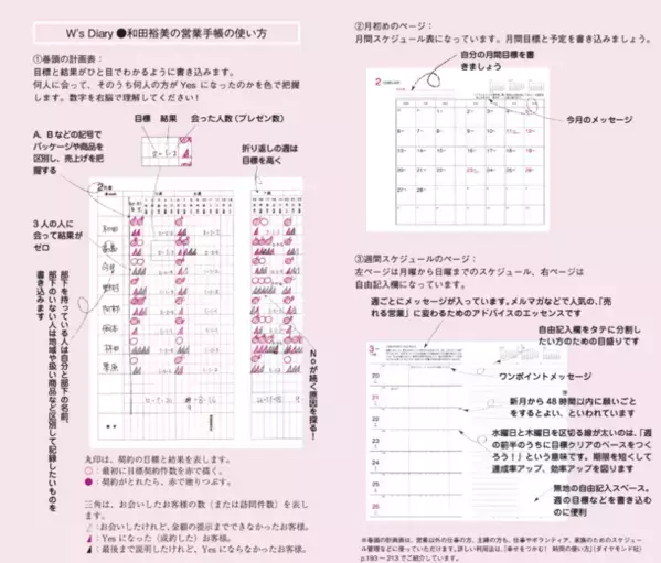 2025年度版『和田裕美の営業手帳』が9月に発売！目標達成しやすい、継続力が身につく、やる気が出る！20周年を迎えた人気手帳の売れ続ける秘密とは？
