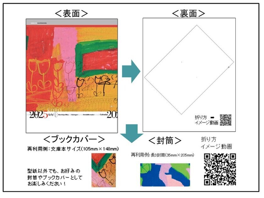 「障がい者アートで心と生活に彩を」 9月20日(金)より、名入れ『アールブリュットカレンダー2025』受注開始