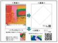 「障がい者アートで心と生活に彩を」 9月20日(金)より、名入れ『アールブリュットカレンダー2025』受注開始