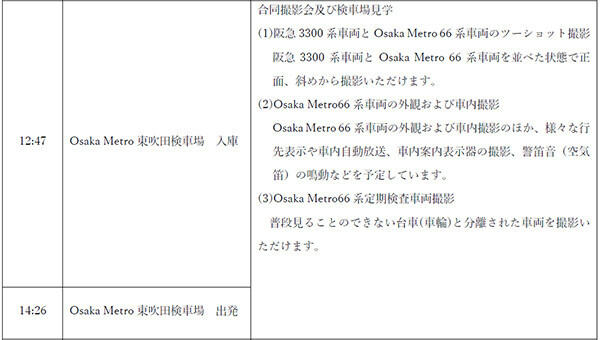 Osaka Metro×阪急電車「特別列車乗車&amp;検車場撮影会」を初開催します！