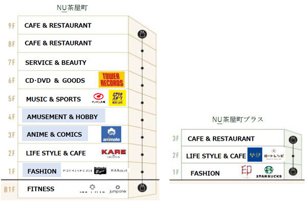 「NU茶屋町（※1）」2024年夏から2025年秋にかけて順次リニューアル～「アニメイト梅田」をはじめ、新店舗が続々オープン～
