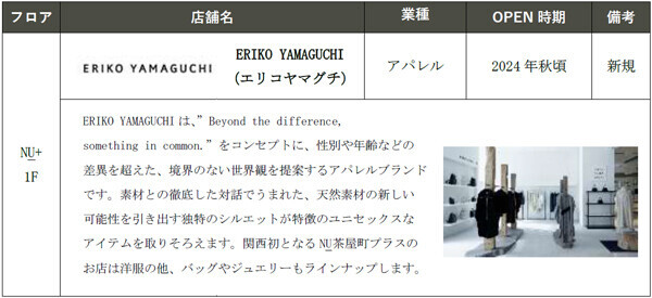 「NU茶屋町（※1）」2024年夏から2025年秋にかけて順次リニューアル～「アニメイト梅田」をはじめ、新店舗が続々オープン～