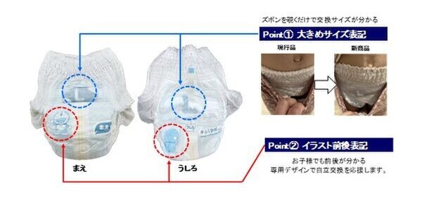 ユニ・チャーム、「手ぶら登園(R)※」導入施設で「再生パルプ」を使用した紙おむつ提供開始