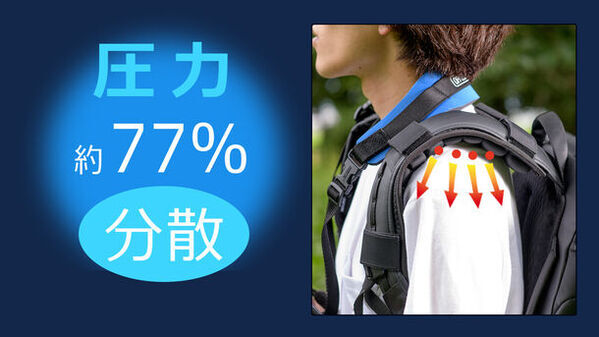 まるで天使の羽！リュックの重さから肩・背中をサポート　新改良　空気調整機能付き「肩楽クッション」販売開始