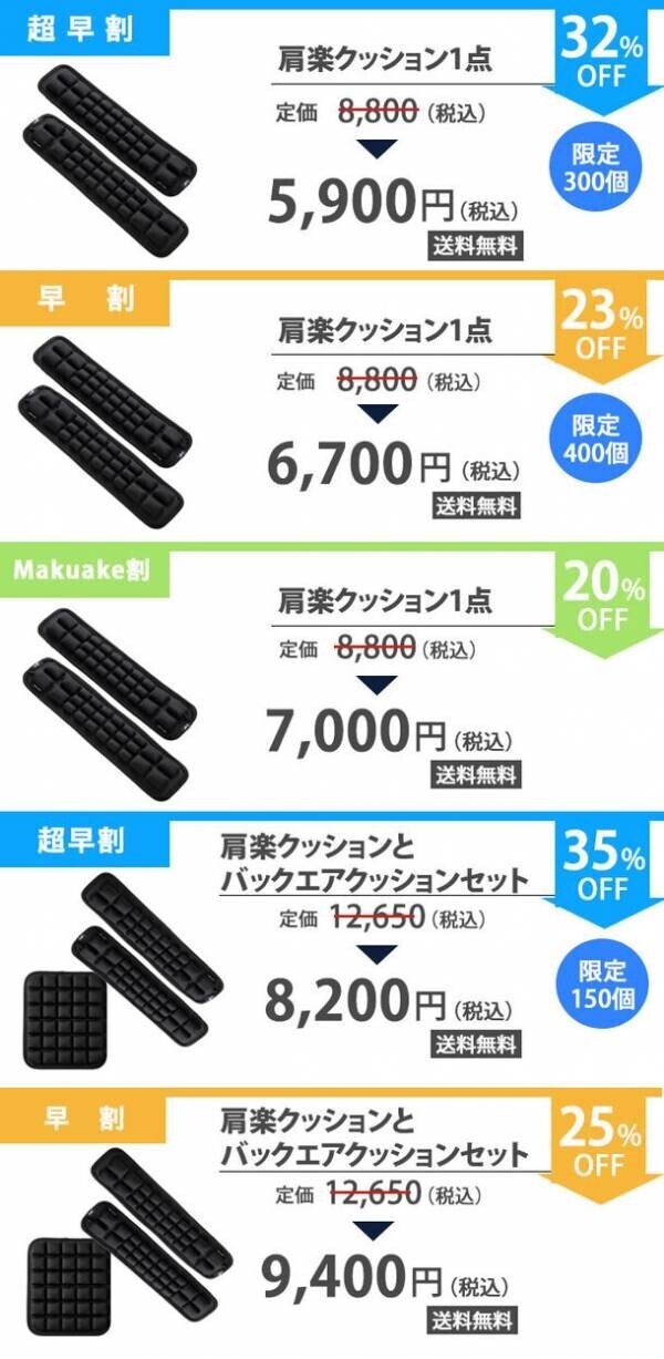 まるで天使の羽！リュックの重さから肩・背中をサポート　新改良　空気調整機能付き「肩楽クッション」販売開始