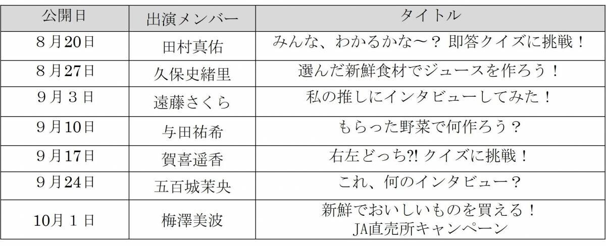 乃木坂46が国産食材の魅力等を伝える動画を７週連続で配信！！TikTokや特設ウェブサイトで10月上旬まで毎週公開！