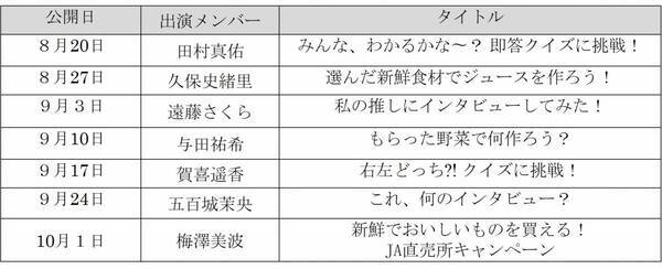 乃木坂46が国産食材の魅力等を伝える動画を７週連続で配信！！TikTokや特設ウェブサイトで10月上旬まで毎週公開！