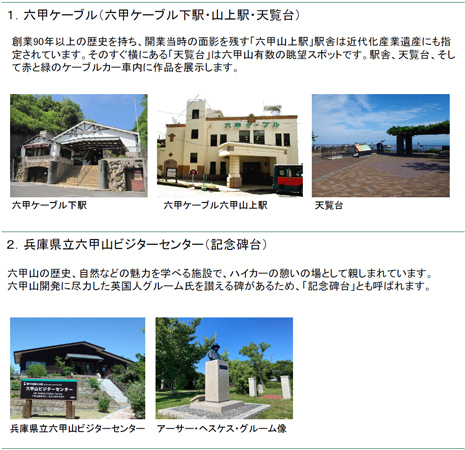 「神戸六甲ミーツ・アート2024 beyond」開催概要会期：8月24日（土）～11月24日（日）