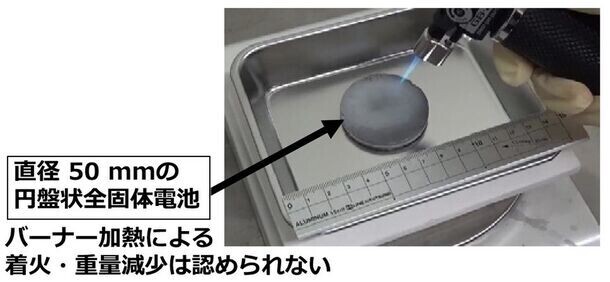 全固体電池を幅広いレンジで俯瞰できる新たな分析方法を開発