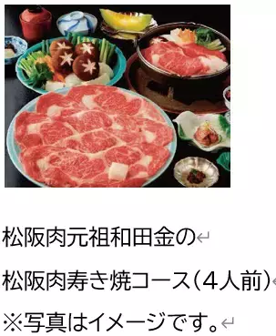 「豪商のまち松阪キャンペーン２０２４」始まります。