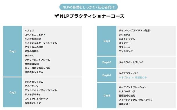 一度で4つの国際的コーチングスキルを取得！「人の能力を引き出し最大化するコーチングスキル養成講座(ベーシック)」第2期生(2024年11月開講)募集開始