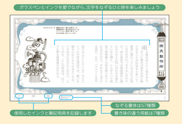 累計15万部の人気「ガラスペンでなぞる」を楽しむ本　購入者にガラスペン・インクなどが当たるフェアを開催