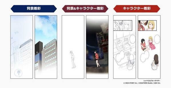 Global Walkersと京楽産業ホールディングスが電子マンガ・アニメーションにおける着彩事業の共同事業契約を締結