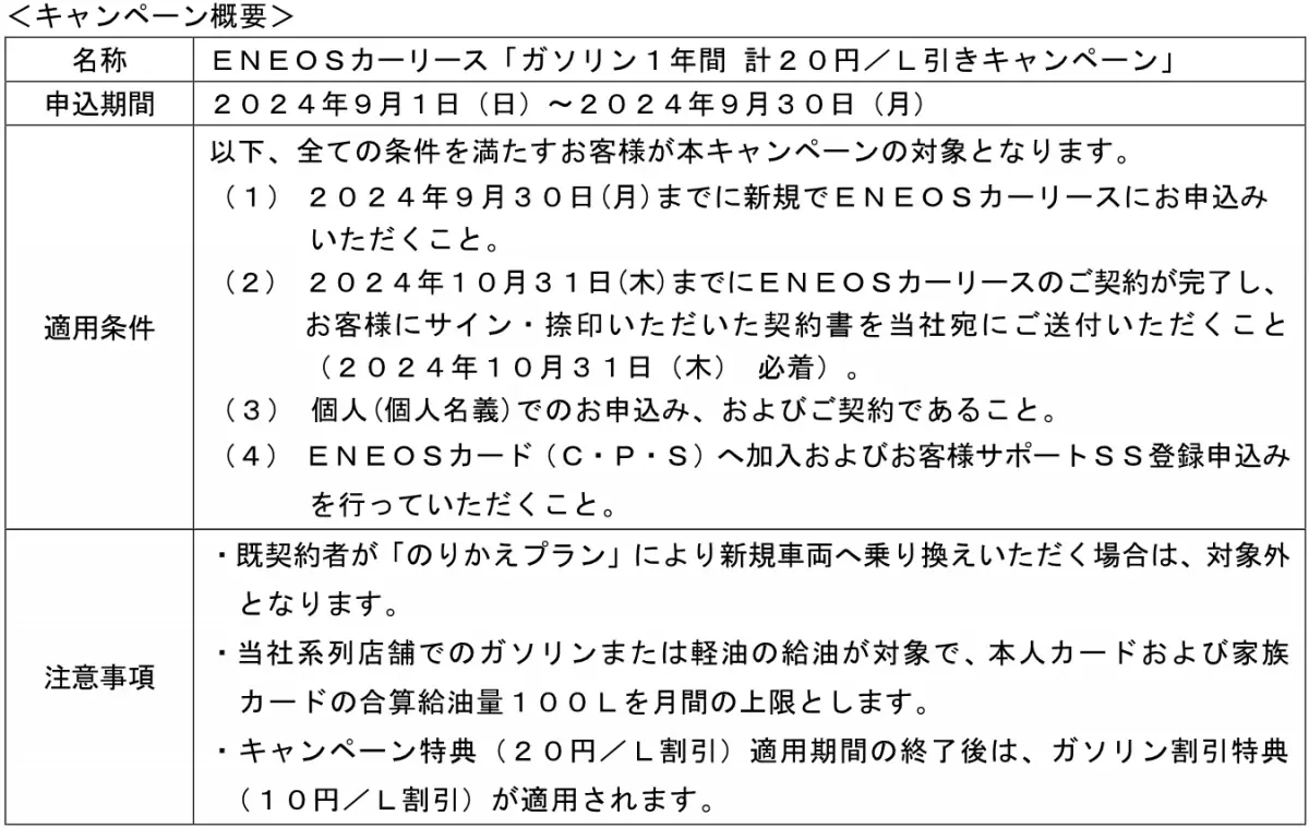 「ずっとガソリンが１０円／Ｌ引き」新しくなったＥＮＥＯＳカーリース登場！