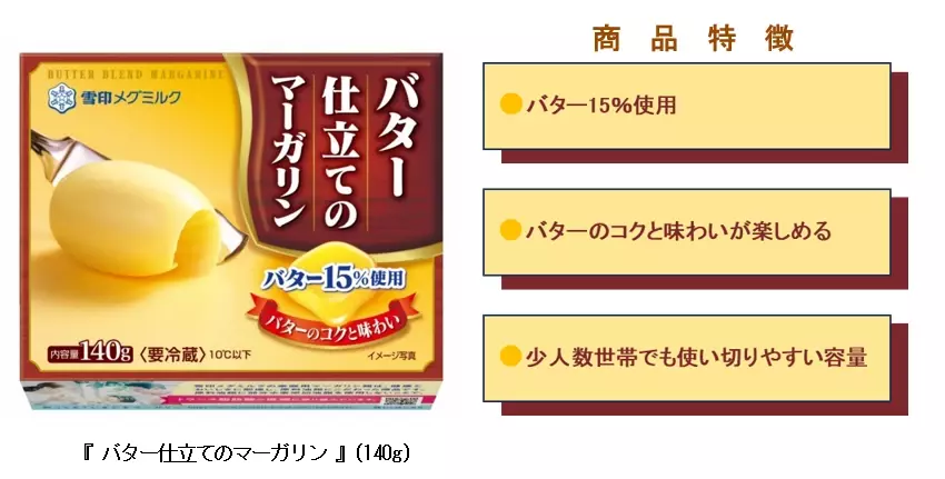 バターのコクと味わいが楽しめる！『バター仕立てのマーガリン』（140g）