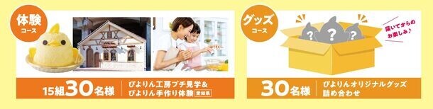 名古屋の新名物スイーツ「ぴよりん」がレトロな世界へ！　―ぴよりんと旅する レトロな世界フェア 9月3日(火)からスタート！―