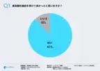 美容整形施術経験者に聞いた！施術のメリットは外見の変化に伴う自信の向上だけではなく、QOLの向上も！？