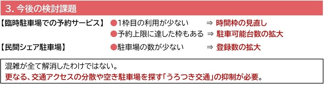 「高田城址公園観桜会 渋滞対策プロジェクト」に関する実施結果のお知らせ