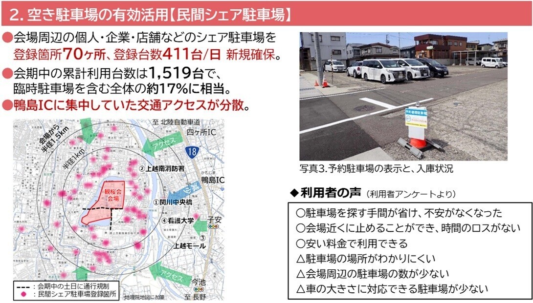 「高田城址公園観桜会 渋滞対策プロジェクト」に関する実施結果のお知らせ