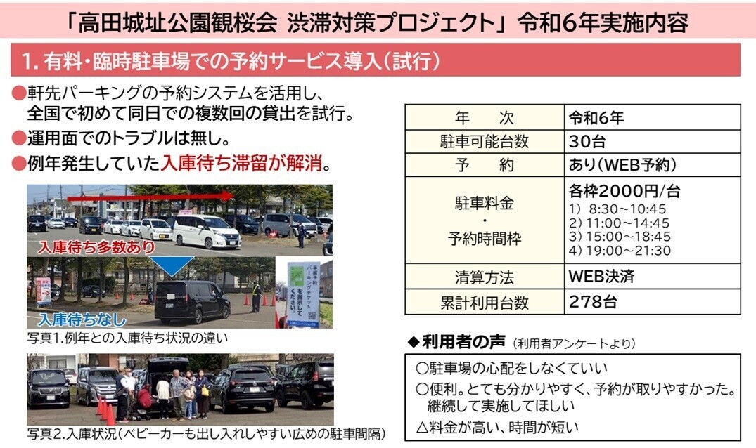 「高田城址公園観桜会 渋滞対策プロジェクト」に関する実施結果のお知らせ