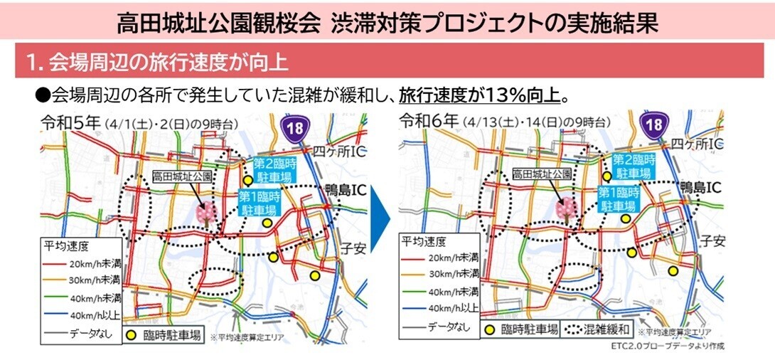 「高田城址公園観桜会 渋滞対策プロジェクト」に関する実施結果のお知らせ