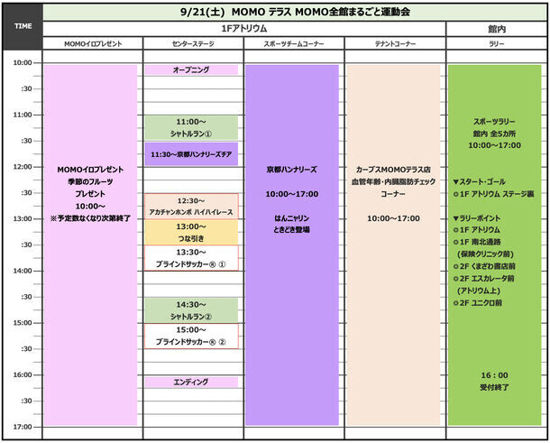 京都伏見区桃山町の『MOMOテラス』で「MOMO全館まるごと運動会」を9/21・22に開催