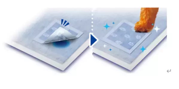 オシッコ跡にペタッと貼るだけ『デオシート キレイパッド』新発売