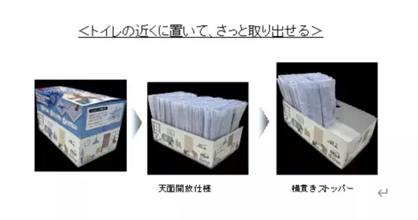 オシッコ跡にペタッと貼るだけ『デオシート キレイパッド』新発売