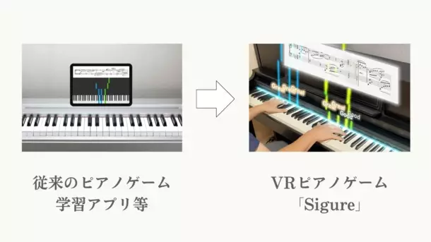 ピアノ学習アプリの課題をVR技術で解決！大人の初心者からピアノを弾ける VRピアノゲーム「Sigure」