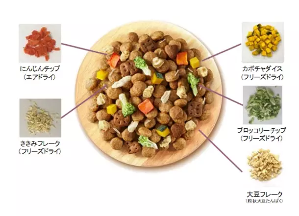 犬用ドライフード『グラン・デリ Frecious』　さらに美味しくなって新発売